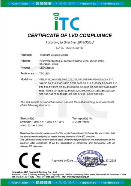 China Topbright Creation Limited Certification