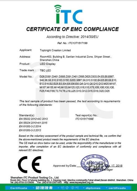 China Topbright Creation Limited Certification