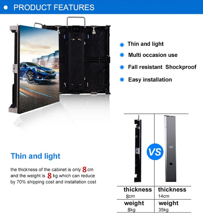 led screen thickness