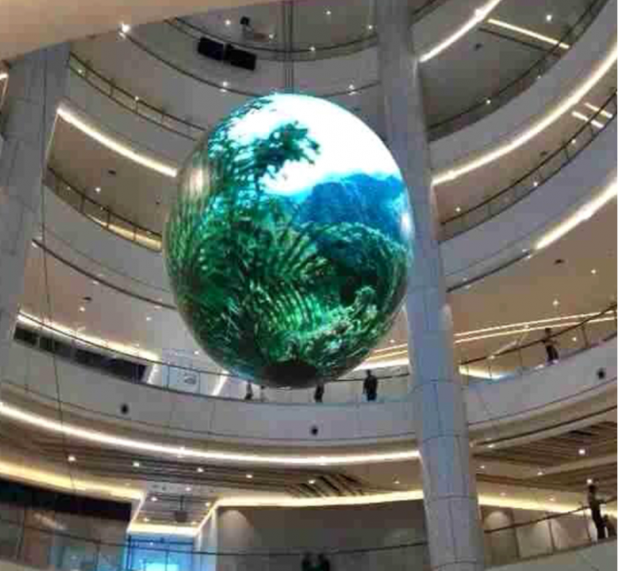 City Landmark Enhancement LED Display Transforming Urban Spaces into ...